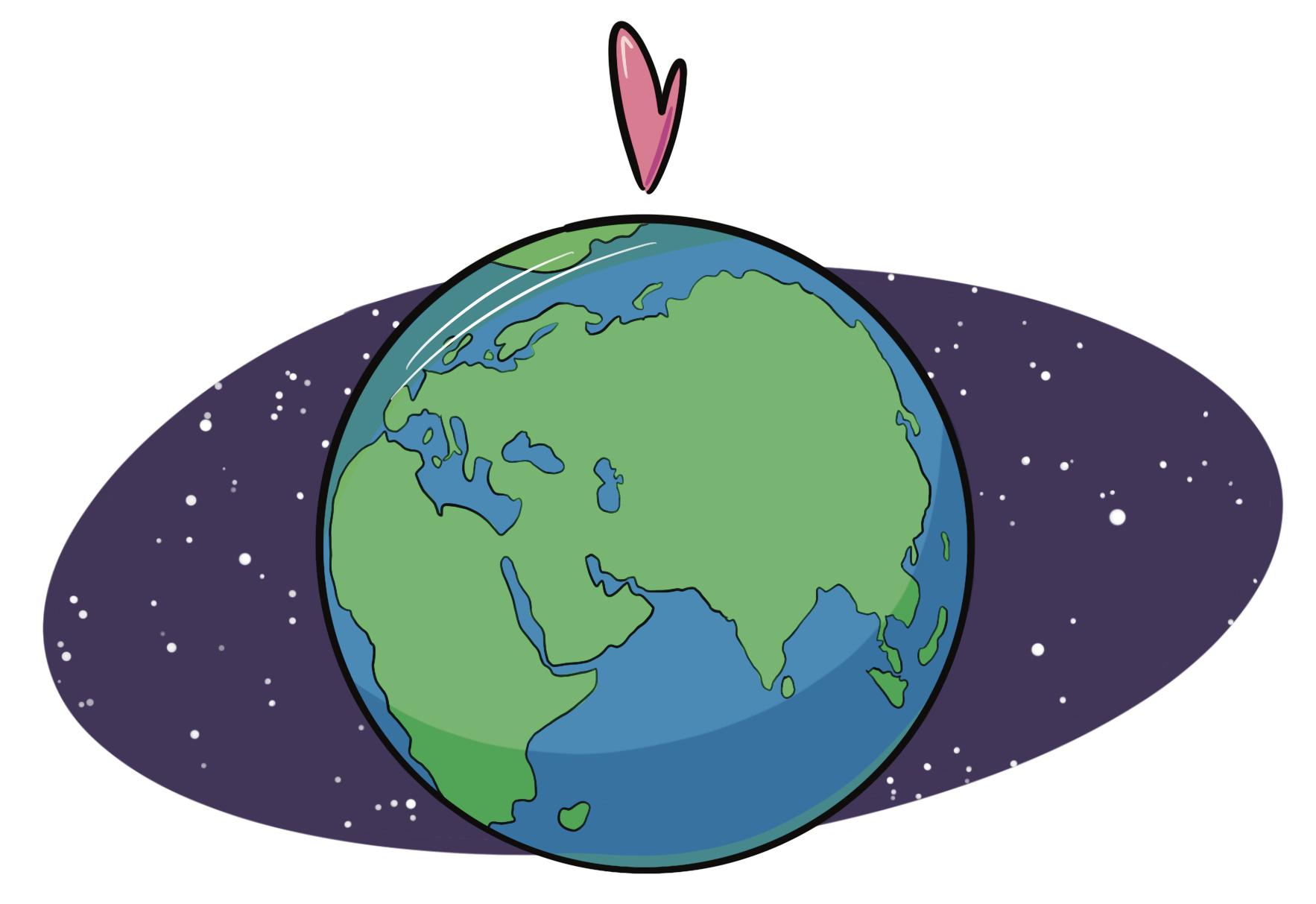 Mindful of the planet