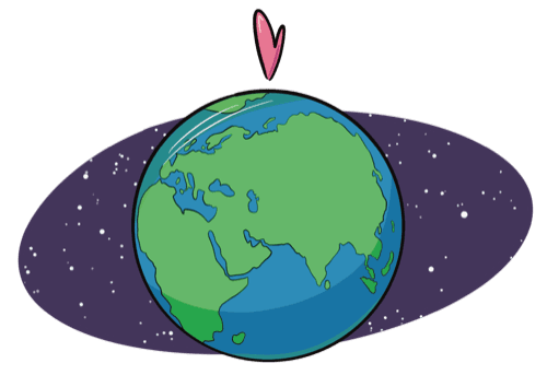 Mindful of the planet